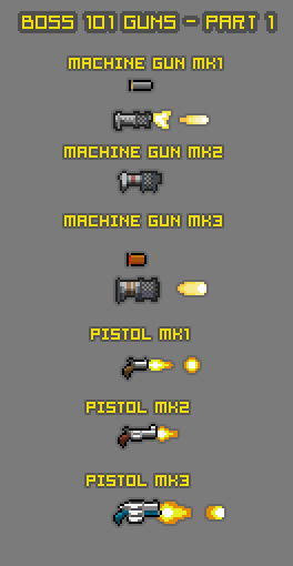 Boss 101 Weapons - Part 1a